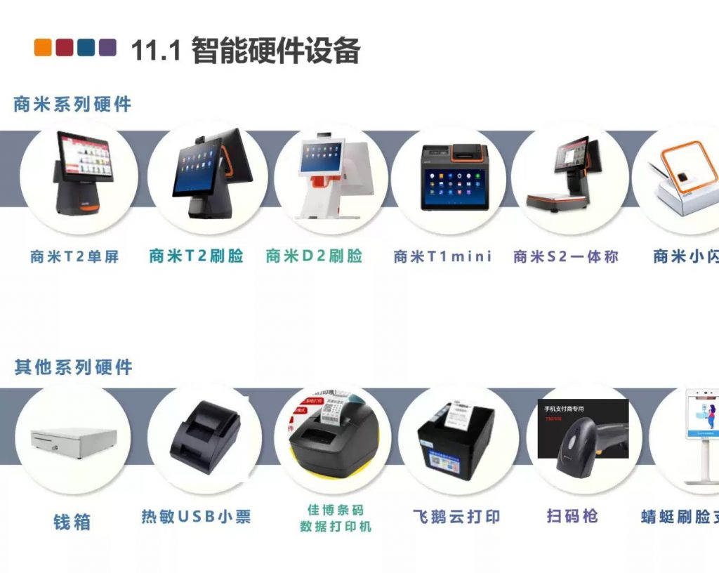 图片[2]-千呼智慧新零售独立版全开源+小程序+PC代码+APP代码-精品源码资源网-网站源码,小程序源码,公众号模块,APP源码