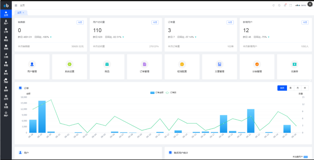 图片[1]-CRMEB商城源码标准版v5.6.3+后端+前端uni-app开源+安装教程-精品源码资源网-网站源码,小程序源码,公众号模块,APP源码