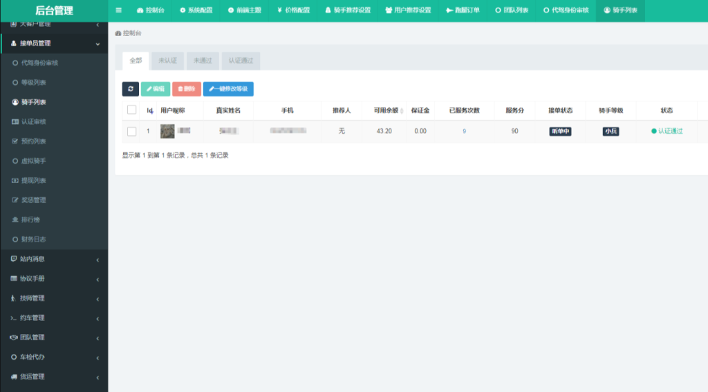 图片[2]-码科速送同城跑腿小程序 v3.3.1+用户端+接单端 安装教程-精品源码资源网-网站源码,小程序源码,公众号模块,APP源码