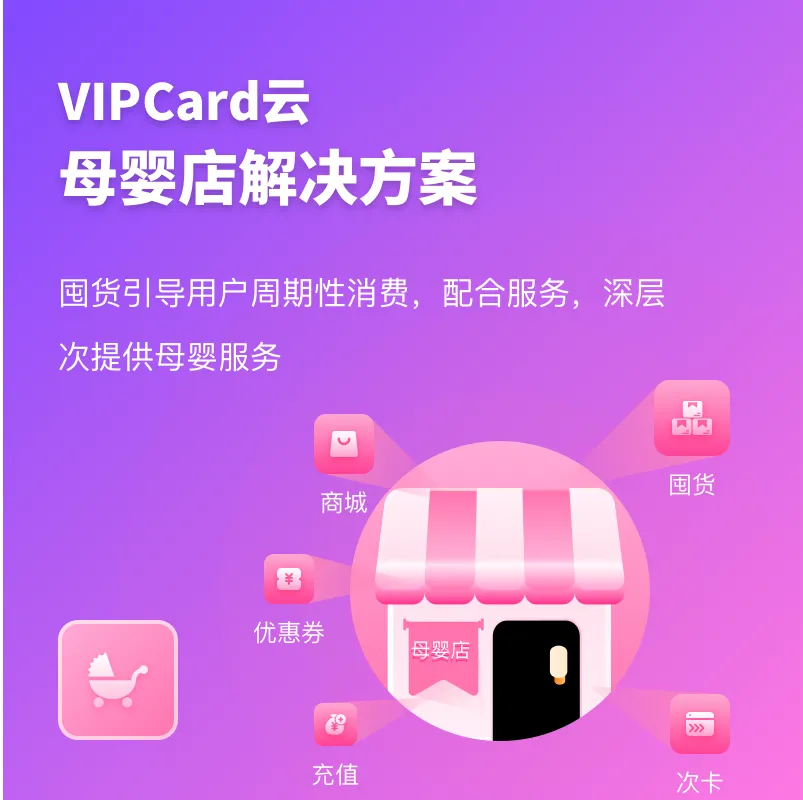 图片[6]-VIPCard多行业会员卡系统独立版源码独立部署（包更新）-精品源码资源网-网站源码,小程序源码,公众号模块,APP源码