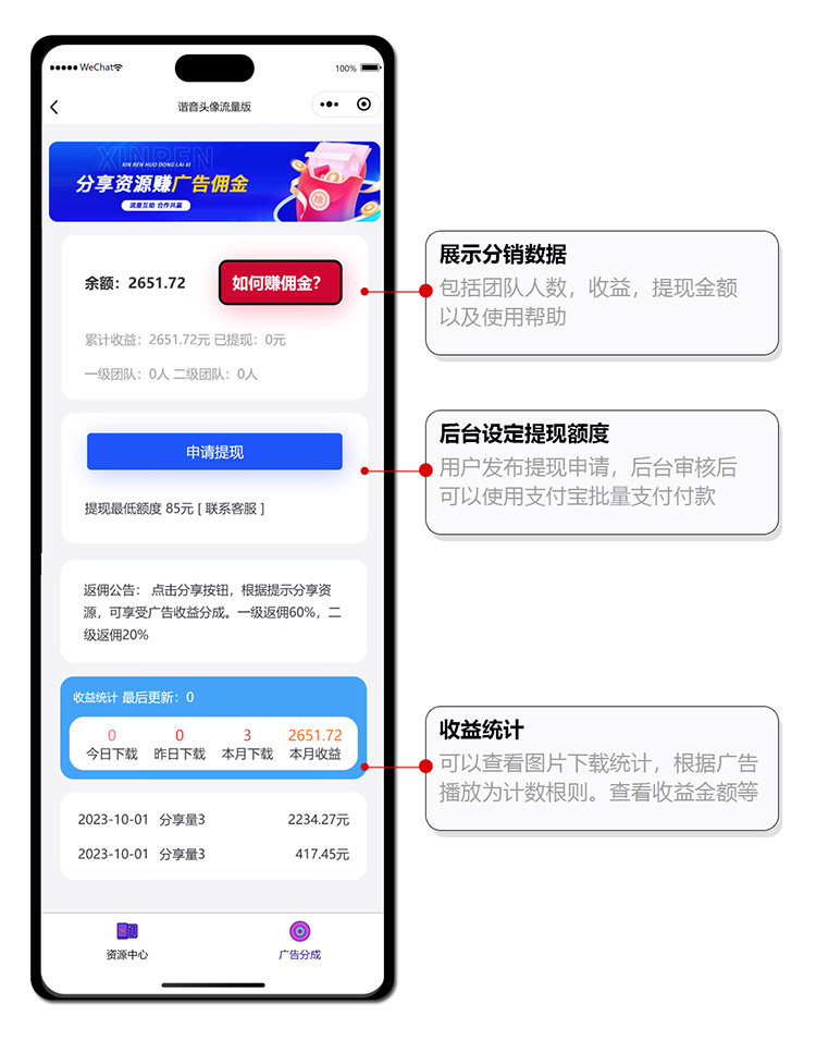 图片[7]-顽梗头像流量版SAAS源码-精品源码资源网-网站源码,小程序源码,公众号模块,APP源码