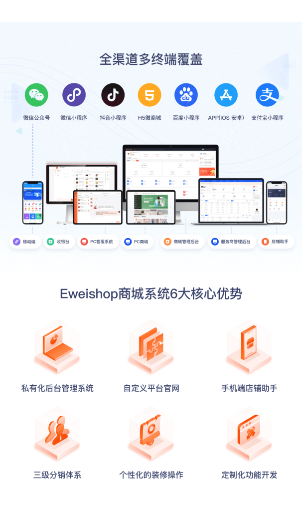 图片[4]-【SAAS账号】eweishop新零售分销商城系统（尊享版源码）-精品源码资源网-网站源码,小程序源码,公众号模块,APP源码