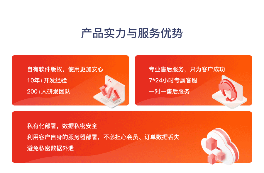 图片[9]-【SAAS账号】eweishop新零售分销商城系统（尊享版源码）-精品源码资源网-网站源码,小程序源码,公众号模块,APP源码