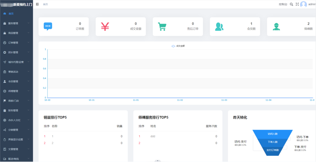 图片[3]-新麦同城到家预约上门最新V3小程序全开源unipp开源前端+小程序端-精品源码资源网-网站源码,小程序源码,公众号模块,APP源码