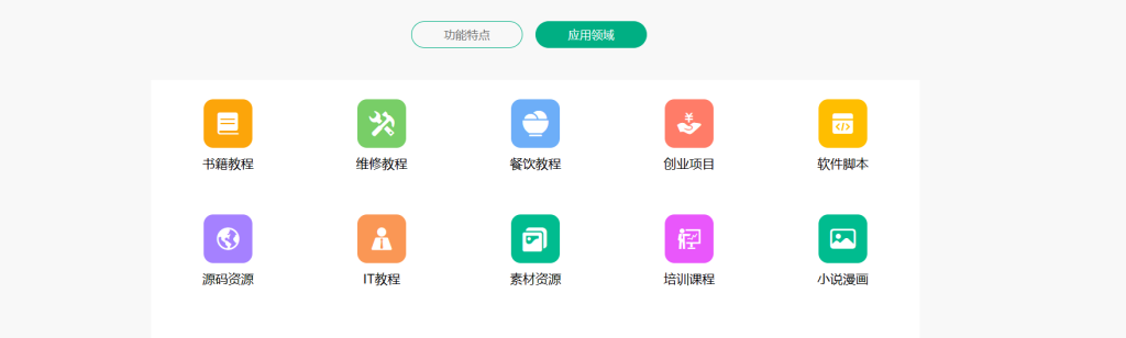 图片[3]-智创云享V3知识付费系统最新源码+小程序前端（最新版）-精品源码资源网-网站源码,小程序源码,公众号模块,APP源码