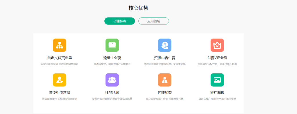图片[1]-智创云享V3知识付费系统最新源码+小程序前端（最新版）-精品源码资源网-网站源码,小程序源码,公众号模块,APP源码