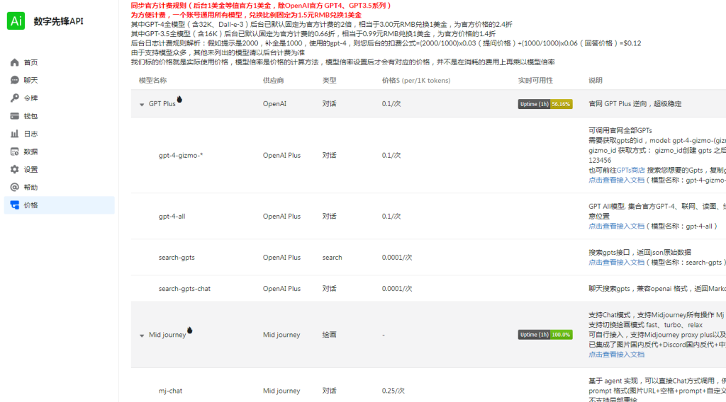 图片[1]-GPT3.5、GPT4及Midjourney中转接口ChatGPT系统KEY使用方法-精品源码资源网-网站源码,小程序源码,公众号模块,APP源码