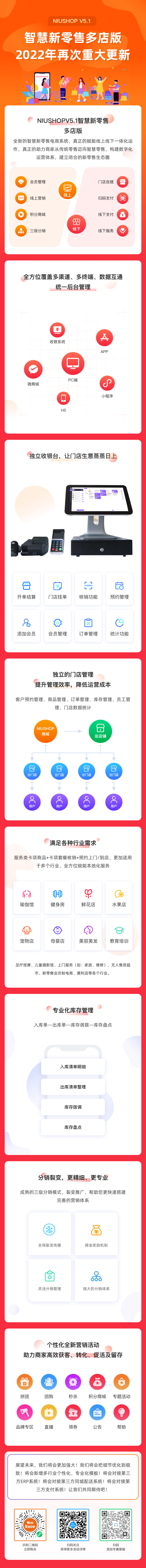图片[1]-NiuShop单商户V5多门店版V5.3.6源码全开源+uniapp（包更新）-精品源码资源网-网站源码,小程序源码,公众号模块,APP源码