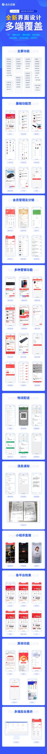 图片[1]-点大商城云供应链商城源码SAAS账号-精品源码资源网-网站源码,小程序源码,公众号模块,APP源码