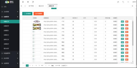 图片[2]-24思乐直播系统短视频直播系统源码 直播短视频平台系统APP源码多功能后台系统（亲测）-精品源码资源网-网站源码,小程序源码,公众号模块,APP源码
