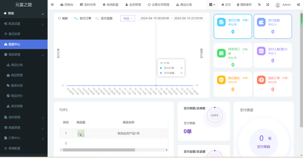 图片[6]-2024众筹商城源码 众筹商品平台 商城加共识元富之路 网上商城众筹（修复）-精品源码资源网-网站源码,小程序源码,公众号模块,APP源码