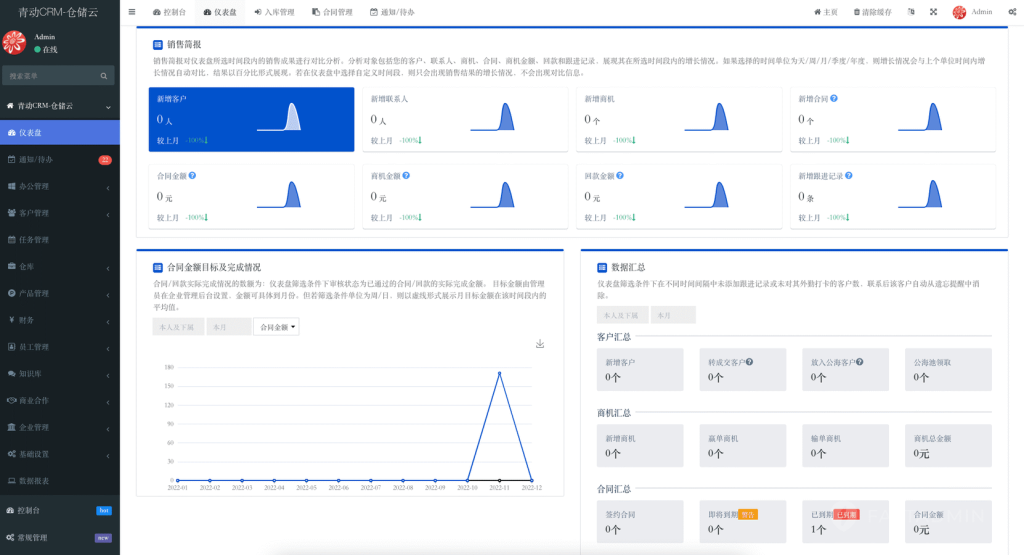 图片[1]-2024青动CRM-仓储云源码最新全开源uniapp （包更新）-精品源码资源网-网站源码,小程序源码,公众号模块,APP源码