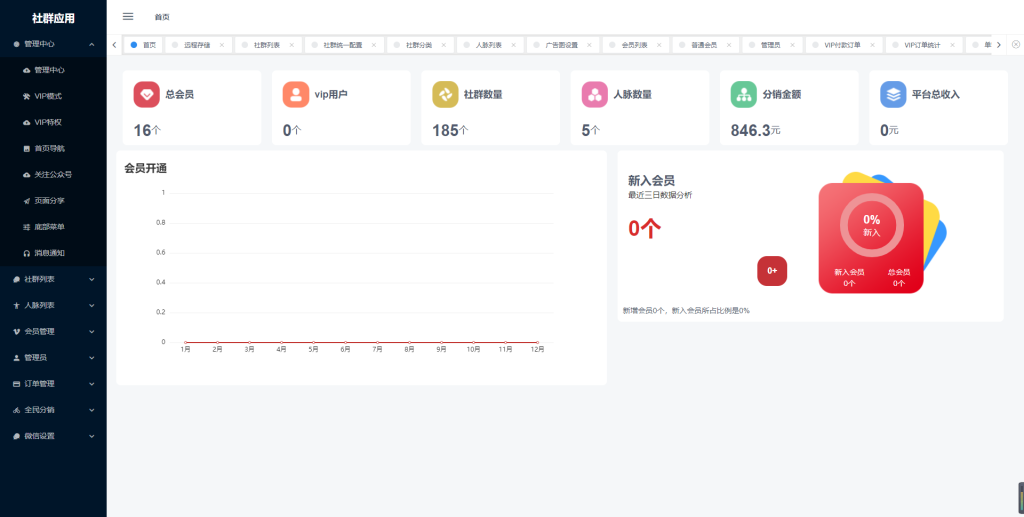图片[8]-社群大师独立版SAAS账号源码-精品源码资源网-网站源码,小程序源码,公众号模块,APP源码