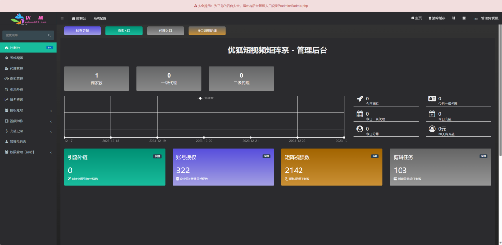 图片[3]-最新版矩阵系统（市面没有的源码）-精品源码资源网-网站源码,小程序源码,公众号模块,APP源码