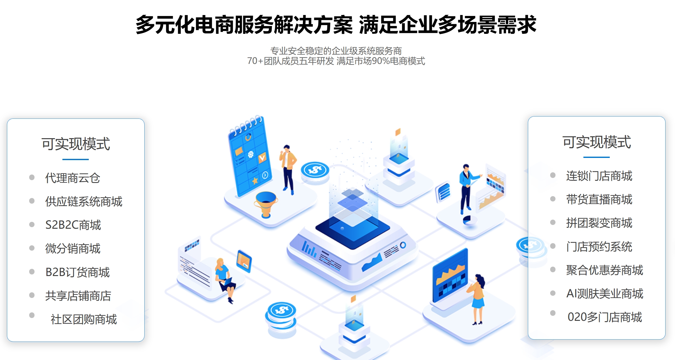 图片[1]-芸众商城独立版本全开源，417插件 精品源码持续包更新~-精品源码资源网-网站源码,小程序源码,公众号模块,APP源码