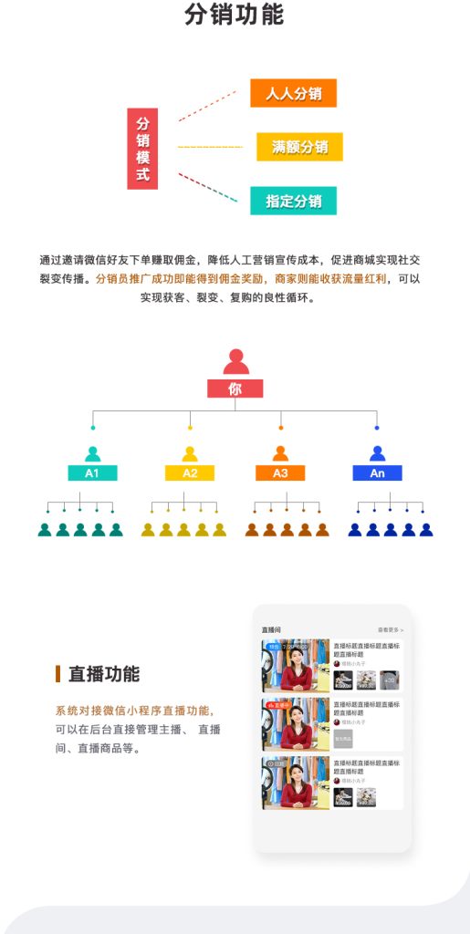图片[5]-最新CRMEB Pro版v3.3源码（全开源去授权+PC端+Uniapp源码）-精品源码资源网-网站源码,小程序源码,公众号模块,APP源码