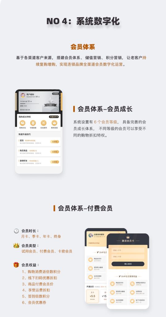 图片[4]-最新CRMEB Pro版v3.3源码（全开源去授权+PC端+Uniapp源码）-精品源码资源网-网站源码,小程序源码,公众号模块,APP源码