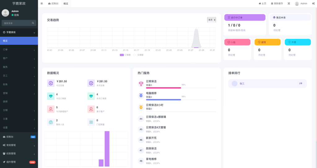 图片[6]-【最新】宇鹿家政小程序系统v1.1.3高级版源码全开源-精品源码资源网-网站源码,小程序源码,公众号模块,APP源码