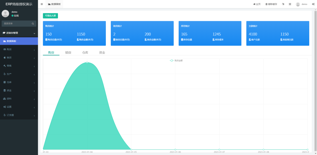 酷柚易汛ERP管理系统 v1.1.6源码+uniapp前端-精品源码资源网-网站源码,小程序源码,公众号模块,APP源码