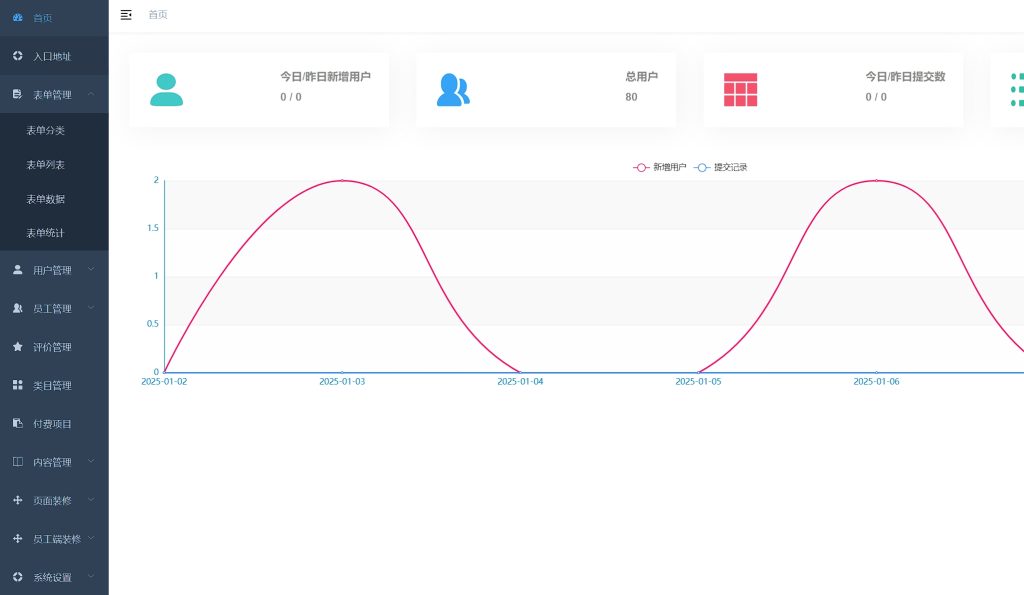 图片[2]-【最新版】赢涛智慧工单系统源码 独立版-精品源码资源网-网站源码,小程序源码,公众号模块,APP源码