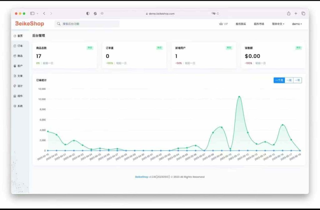 图片[3]-beikeshop多商户跨境电商独立站最新版v1.6.0版本源码-精品源码资源网-网站源码,小程序源码,公众号模块,APP源码