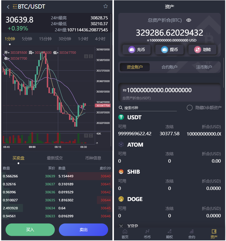 图片[2]-【最全版】基于laravel开发的开源交易所源码|BTC交易所/ETH交易所/交易所/交易平台/撮合交易引擎-精品源码资源网-网站源码,小程序源码,公众号模块,APP源码