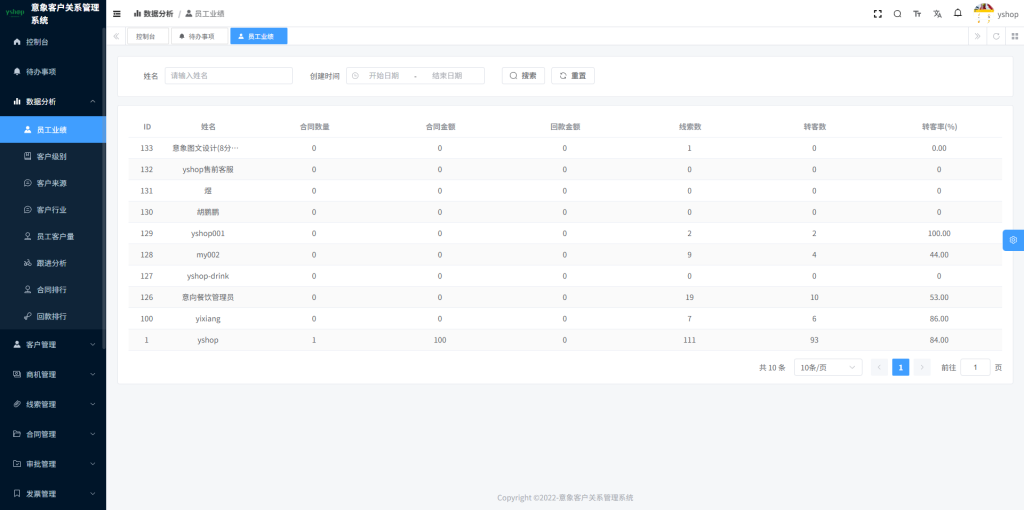 图片[2]-【JAVA版】意象CRM客户关系管理系统+uniapp全开源-精品源码资源网-网站源码,小程序源码,公众号模块,APP源码